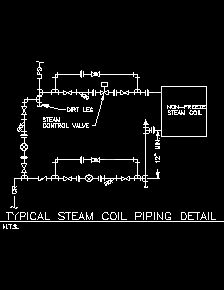 coil piping unit typical steam transfer heat fan pdf cad schematic dwg drawings